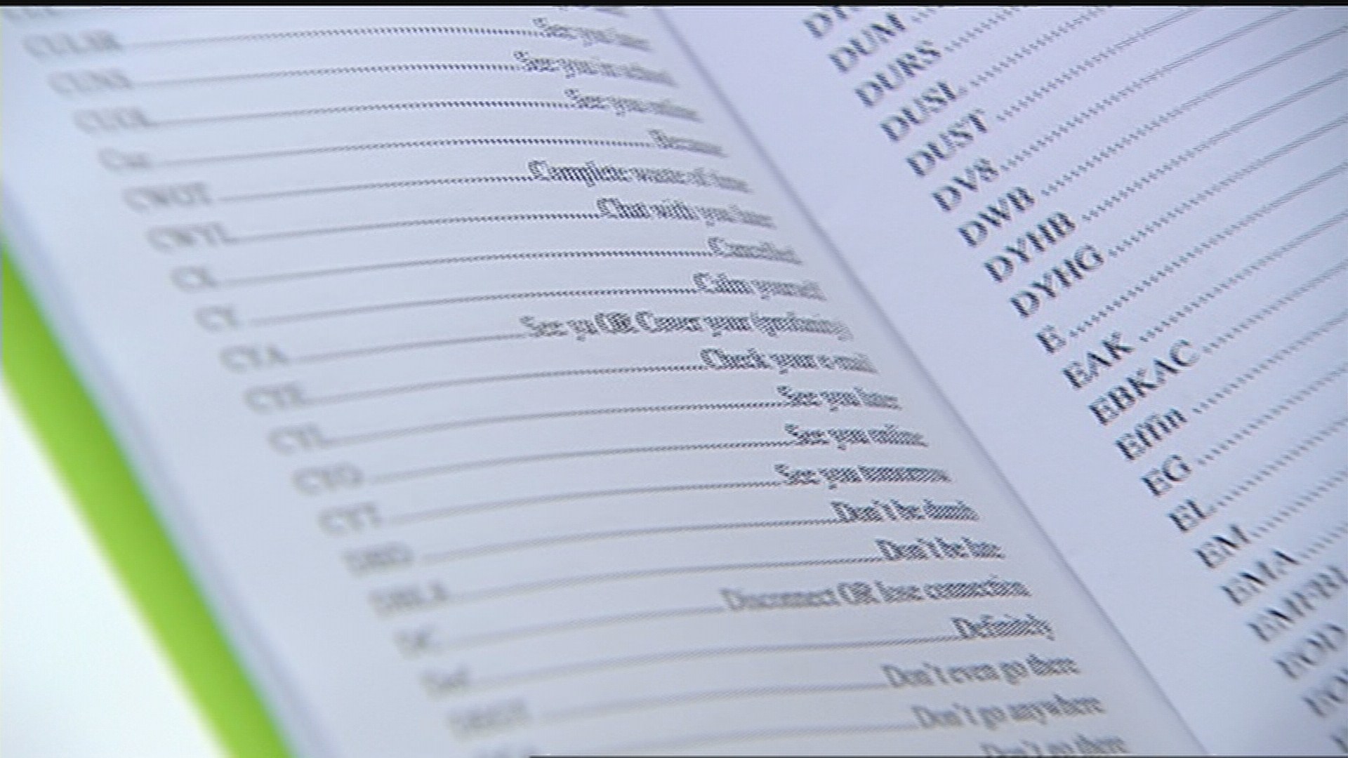 Deciphering lingo to keep your kids safe